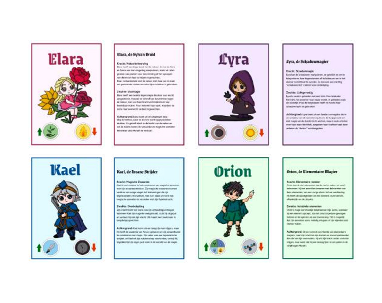 Morath’s Vervuiling game overview