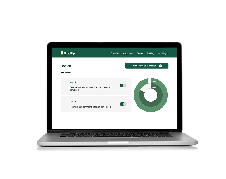 WattUp overview screens